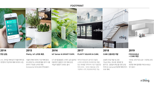 엔씽, 2014~2019 연혁 및 계획
