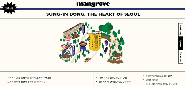 ©http://mangrove.city/