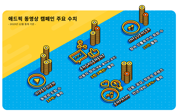 image credit : 애드픽