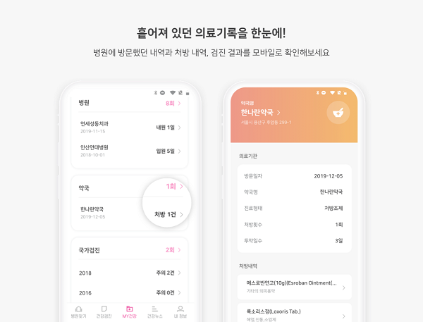 image credit : 착한의사