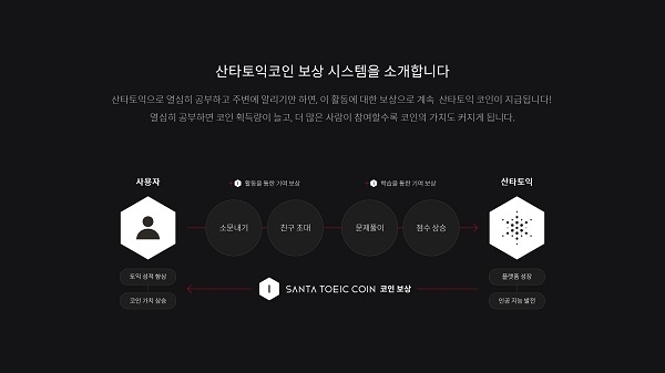image credits : 산타토익