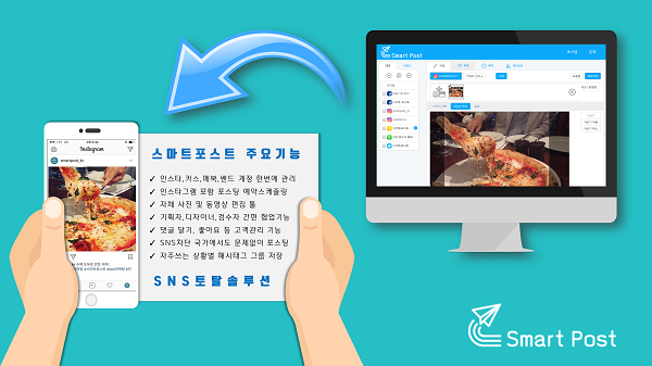 ( 대시보드에 관리하는 계정을 등록해 두면 간편히 여러 채널에 예약 포스팅할 수 있다)